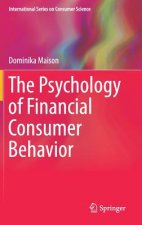 Psychology of Financial Consumer Behavior