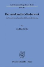 Der merkantile Minderwert.