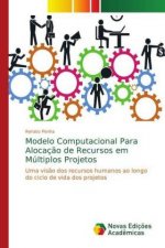 Modelo Computacional Para Alocacao de Recursos em Multiplos Projetos