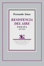 RESISTENCIA DEL AIRE