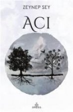 Aci