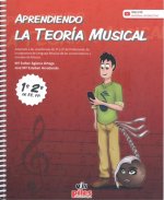 APRENDIENDO LA TEORÍA DE LA MÚSICA