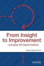 From Insight to Improvement: Leveraging 360-Degree Feedback