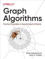 Graph Algorithms