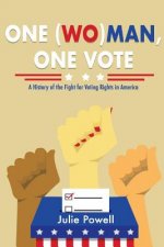 One (Wo)man, One Vote