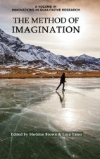 Method of Imagination