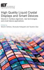 High Quality Liquid Crystal Displays and Smart Devices