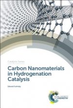 Carbon Nanomaterials in Hydrogenation Catalysis