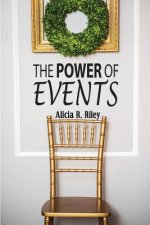 Power of Events