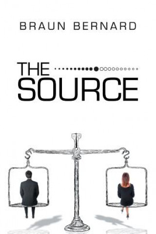 Source