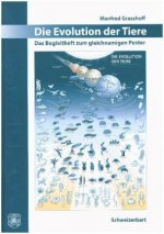 Die Evolution der Tiere
