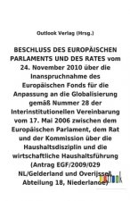 BESCHLUSS vom 24. November 2010 uber die Inanspruchnahme des Europaischen Fonds fur die Anpassung an die Globalisierung gemass Nummer 28 der Interinst