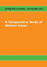Comparative Study of Women Issues