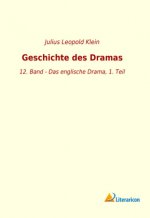 Geschichte des Dramas