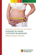 Avaliacao do estado nutricional de gestantes