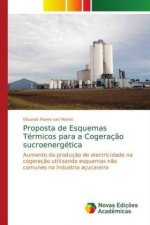 Proposta de Esquemas Termicos para a Cogeracao sucroenergetica