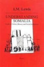 Understanding Somalia