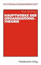 Hauptwerke der Organisationstheorie