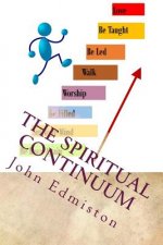 The Spiritual Continuum: Following the Holy Spirit In Order To Be A Disciple