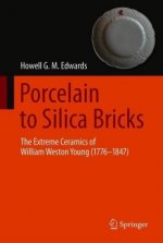 Porcelain to Silica Bricks