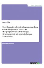 Erstellung eines Boxplotdiagramms anhand eines alltagsnahen Kontextes 