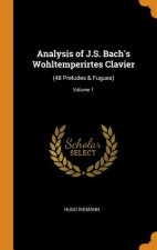 Analysis of J.S. Bach's Wohltemperirtes Clavier