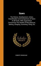 Saws