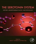 Serotonin System