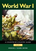World War I [2 Volumes]: A Country-By-Country Guide
