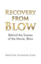 Recovery from Blow