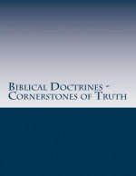 Biblical Doctrines