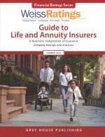 Weiss Ratings Guide to Life & Annuity Insurers, Summer 2019: 0