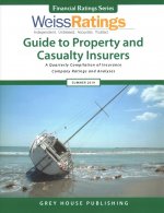 Weiss Ratings Guide to Property & Casualty Insurers, Summer 2019: 0