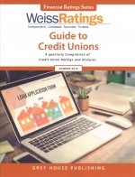 Weiss Ratings Guide to Credit Unions, Summer 2019: 0