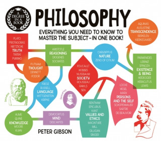 A Degree in a Book: Philosophy: Everything You Need to Know to Master the Subject - In One Book!