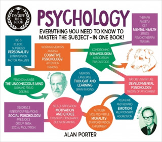 A Degree in a Book: Psychology: Everything You Need to Know to Master the Subject - In One Book!