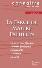 Fiche de lecture La Farce de Maitre Pathelin (Analyse litteraire de reference et resume complet)
