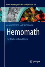 Hemomath