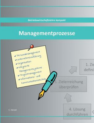 Managementprozesse