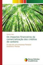 Os impactos financeiros da comercializacao dos creditos de carbono