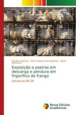 Exposicao a poeiras em descarga e pendura em frigorifico de frango