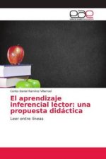 El aprendizaje inferencial lector: una propuesta didáctica