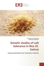 Genetic studies of salt tolerance in Rice (O. Sativa)