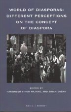 World of Diasporas: Different Perceptions on the Concept of Diaspora