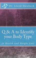 Q & A to Identify your Body Type: fo Health and Weight Loss