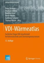 VDI-Warmeatlas