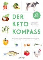 Der Keto-Kompass