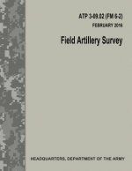 Field Artillery Survey (ATP 3-09.02 / FM 6-2)