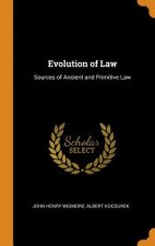 Evolution of Law