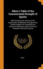 Sikes's Table of the Concentrated Strength of Spirits